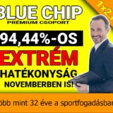 BLUE CHIP:  56/54 - Ez az elmúlt 1 hetünk! - 1x2.hu - Tippmix tippek