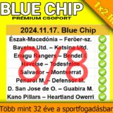 BLUE CHIP: Döbbenet! - Tegnap is 8/8! Tegnap is TELITALÁLAT! - 1x2.hu - Tippmix tippek