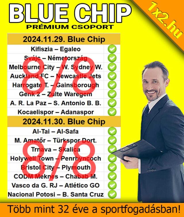 Blue Chip Prémium Csoport sportfogadási táblázata, amely 2024.11.29-i és 2024.11.30-i Tippmix tippeket tartalmaz. Mindkét nap 8/8 találat, garantált siker a sportfogadás szerelmeseinek. Ingyenes Tipp